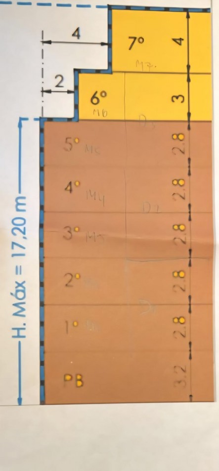 Venta de Lote  en Nicolas Repetto 400, Caballito